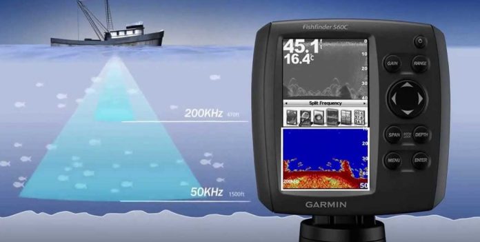 How to Read Fish Finder Screen